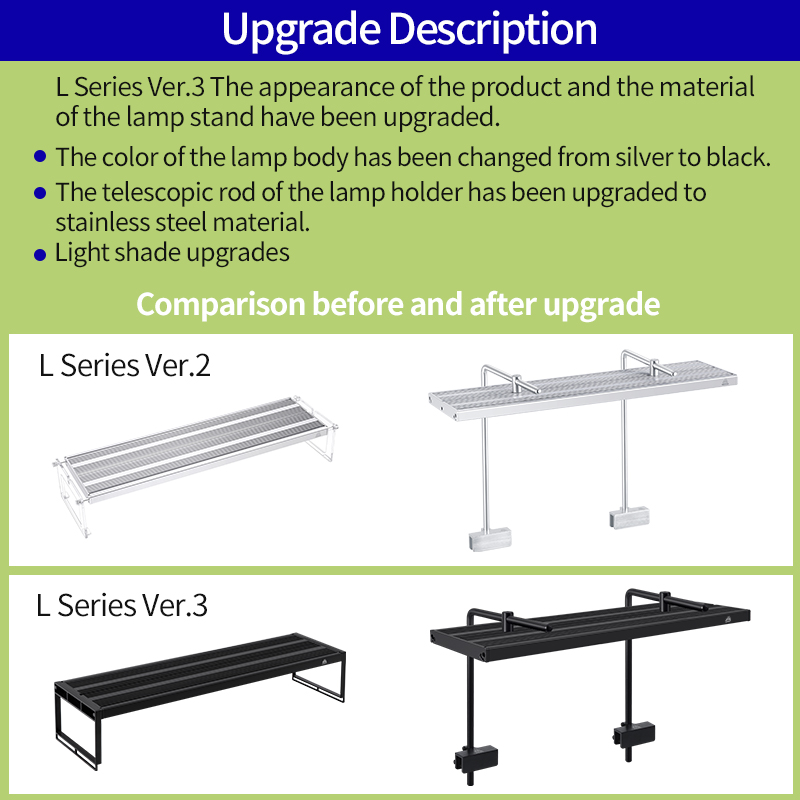 WEEK AQUA L Series APP Control – Aquarium Fish Lamp Bewertung und Preis