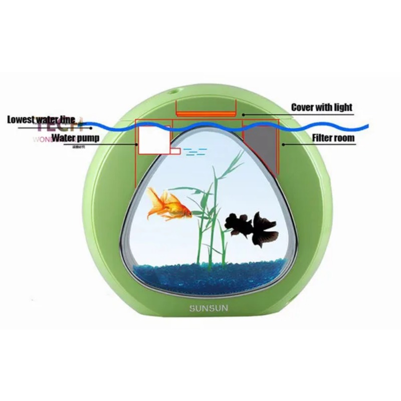 SUNSUN acrylic aquarium ecolog – Aquarium Fish Big Size Bewertung und Preis