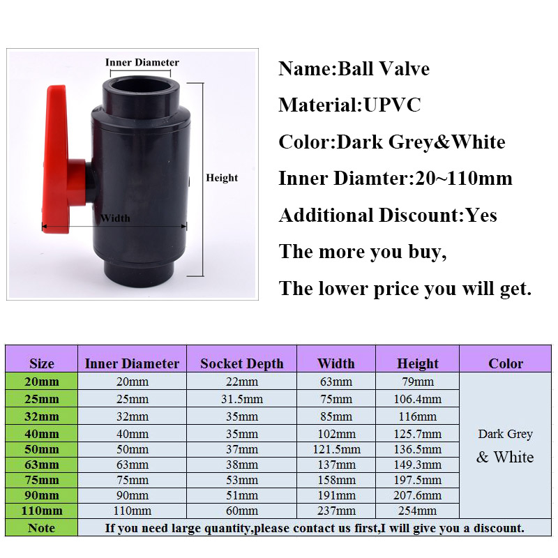 1PC Big Size 20~110mm PVC Pipe – Aquarium Fish Big Size Bewertung und Preis